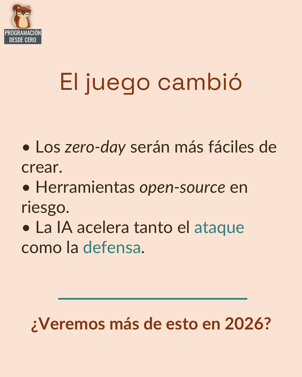 Programación Desde Cero tweet media