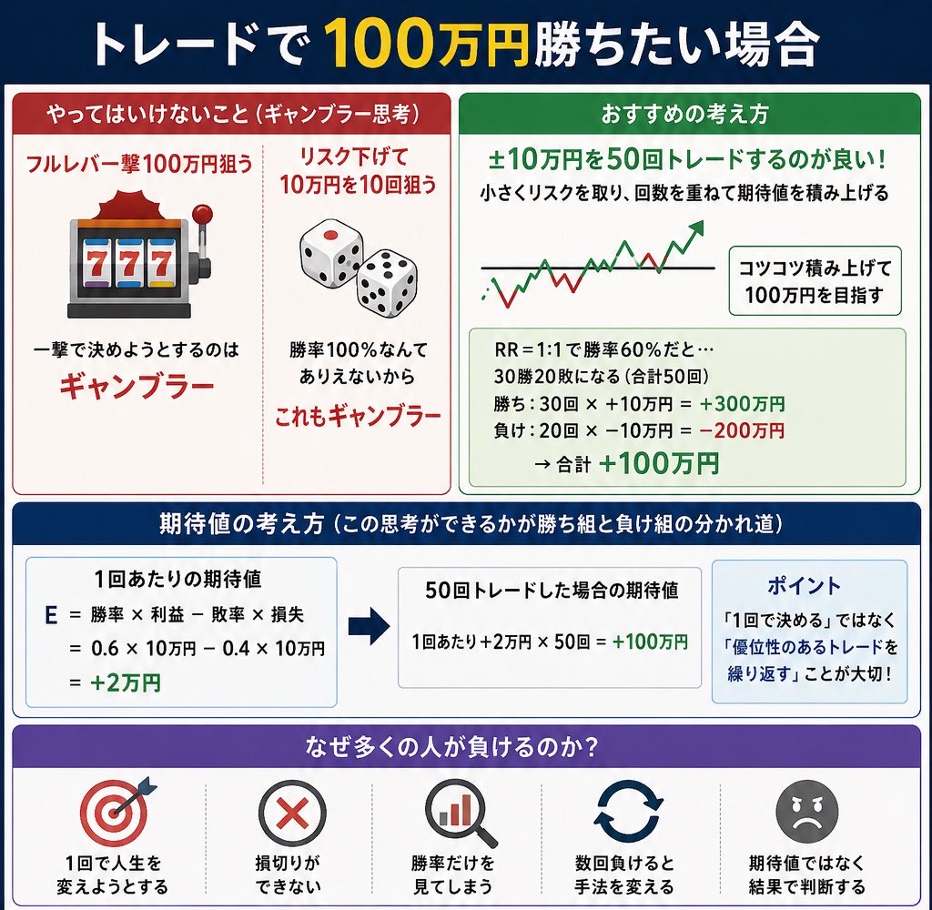 ずん tweet media
