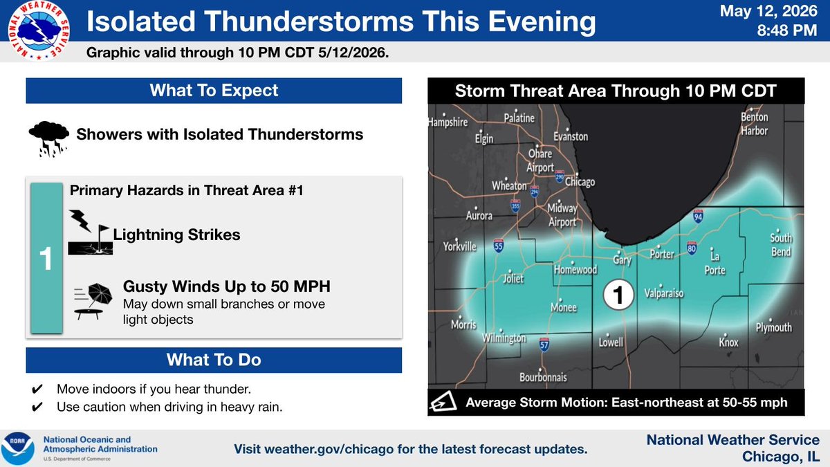 NWS Chicago tweet media