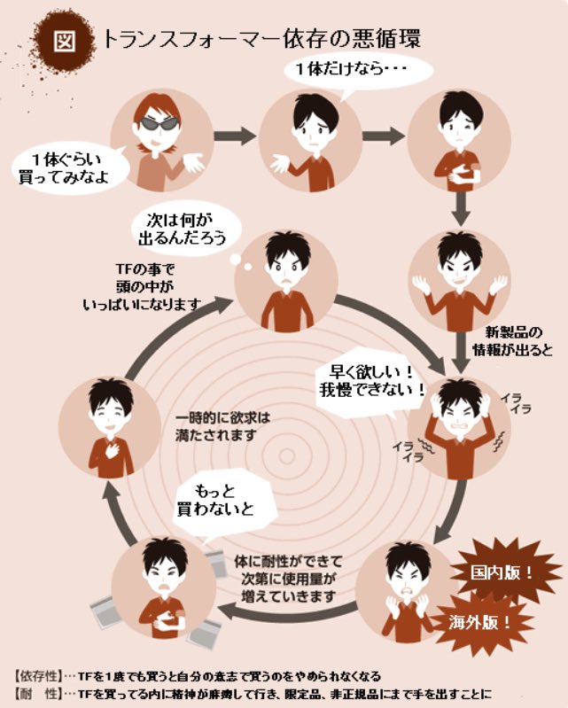 泣き顔さん tweet media
