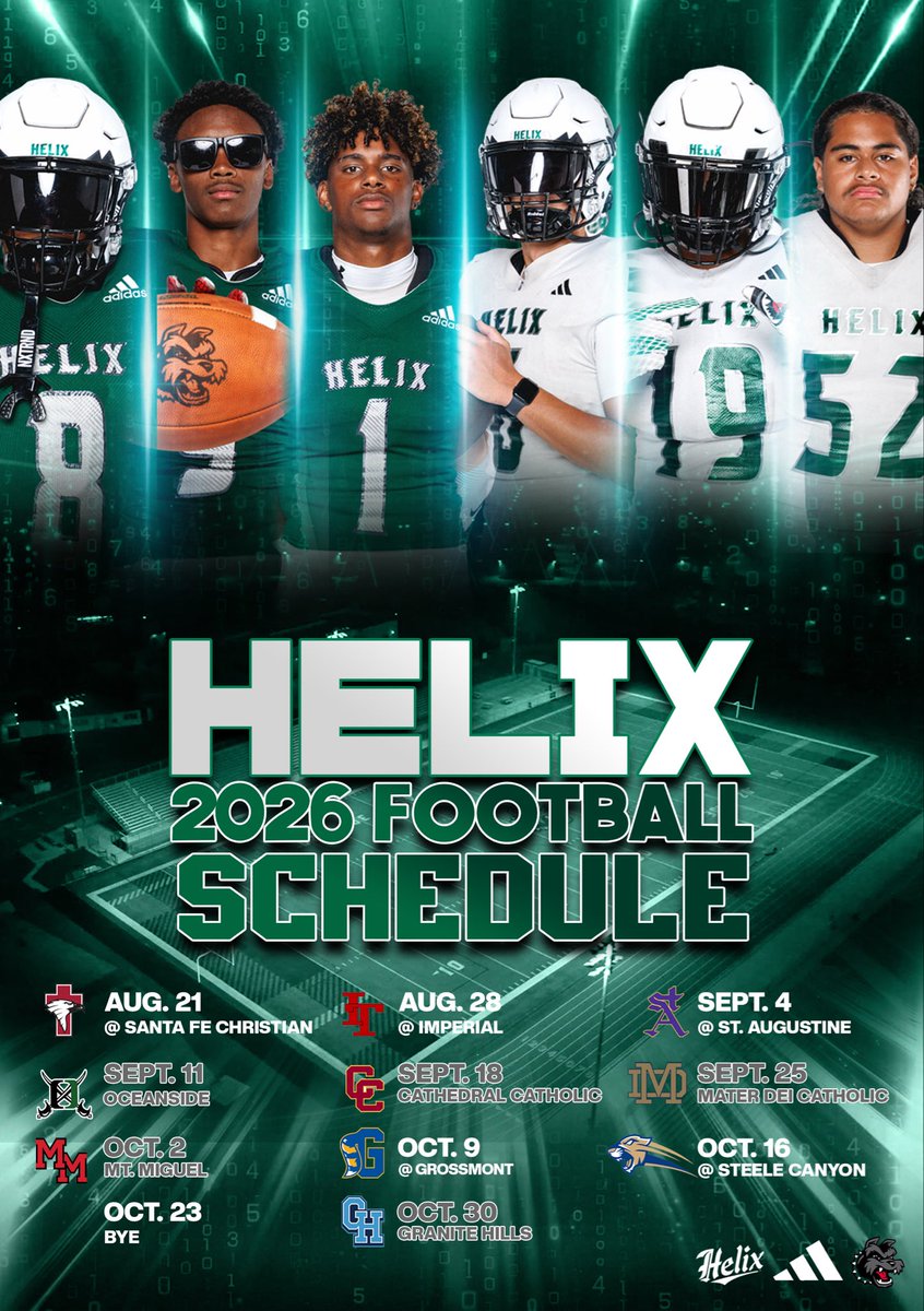 Helix Football tweet media