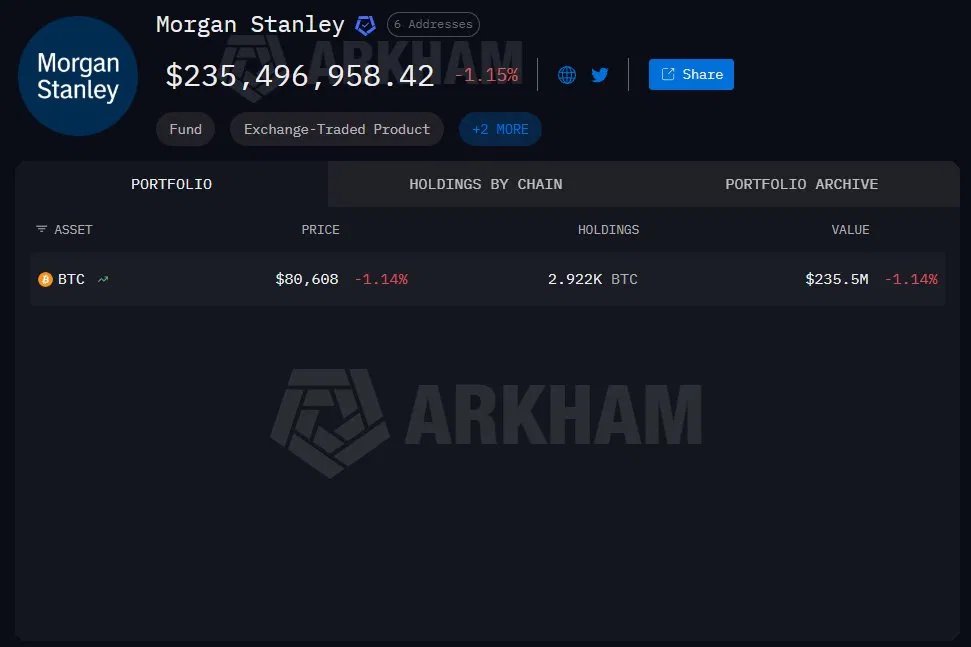 RadityaOnchain tweet media