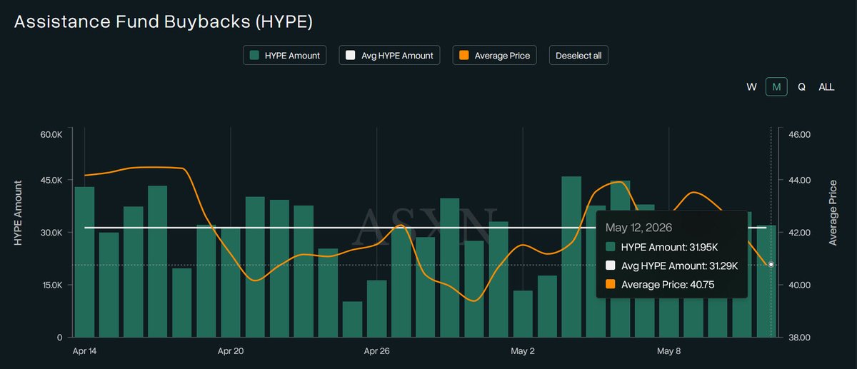 Hyperliquid Hub tweet media