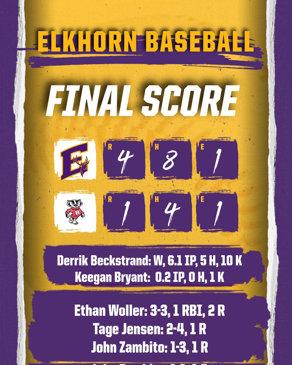 Elkhorn Baseball tweet media