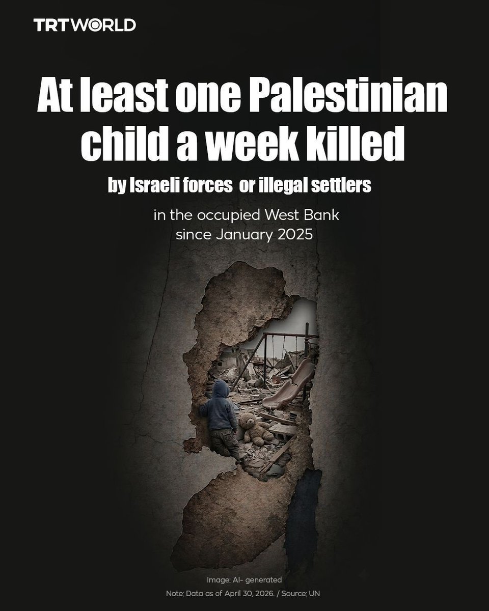 Documenting #GazaGenocide tweet media