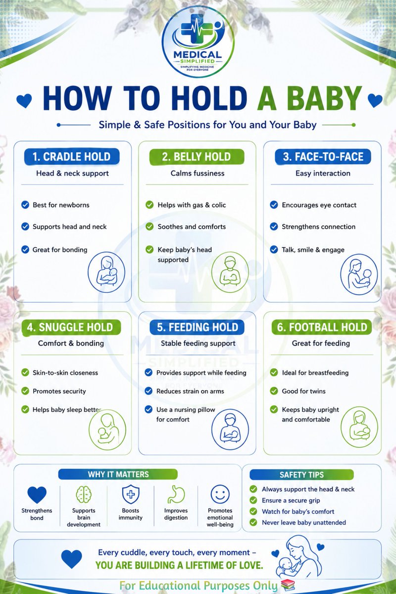 Medical Simplified tweet media