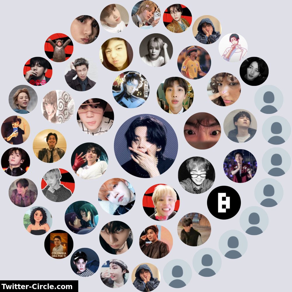 Iara con i⁷; VERÁ A BTS 🫐 🇨🇴 tweet media