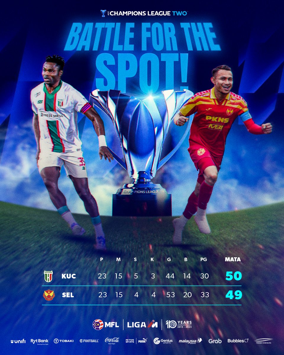 Malaysian Football League tweet media