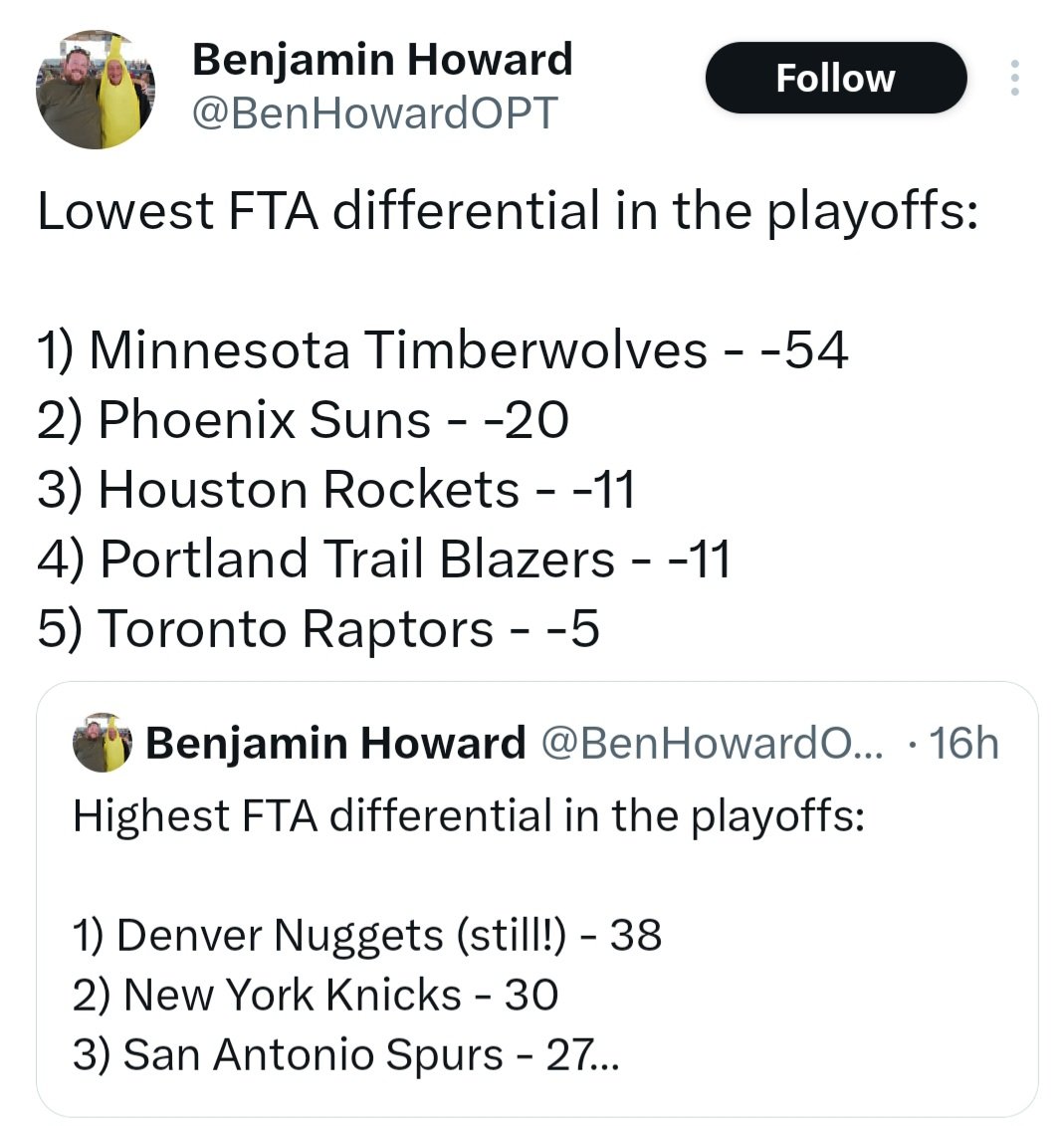 Mdlang3's tweet photo. @RealSkipBayless And same exact thing happened to Ant and no review because the NBA hates Minnesota going back a few years. https://t.co/FeoXaHWrmY