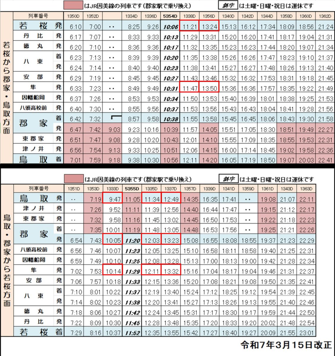 yazukanko's tweet photo. 5月31日（日）、隼Lab.で「はやぶさにちようマーケット」が開催されます。若桜鉄道でご来場時のおすすめダイヤや若桜鉄道についてご紹介します！https://t.co/JOVsF5EE7l
#八頭町 #おいでやず #鳥取 #このへん共和国 #麒麟のまち #隼Lab. #はやぶさにちようマーケット #若桜鉄道 https://t.co/KZOPMqoxNG