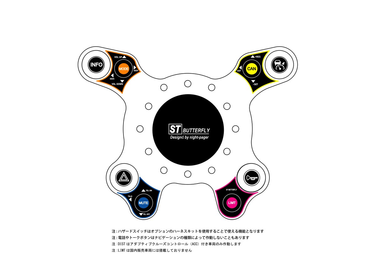 NIGHT-PAGER TOKYO UNDERGROUND MANUFACTURE (@nightpager) / Posts / X