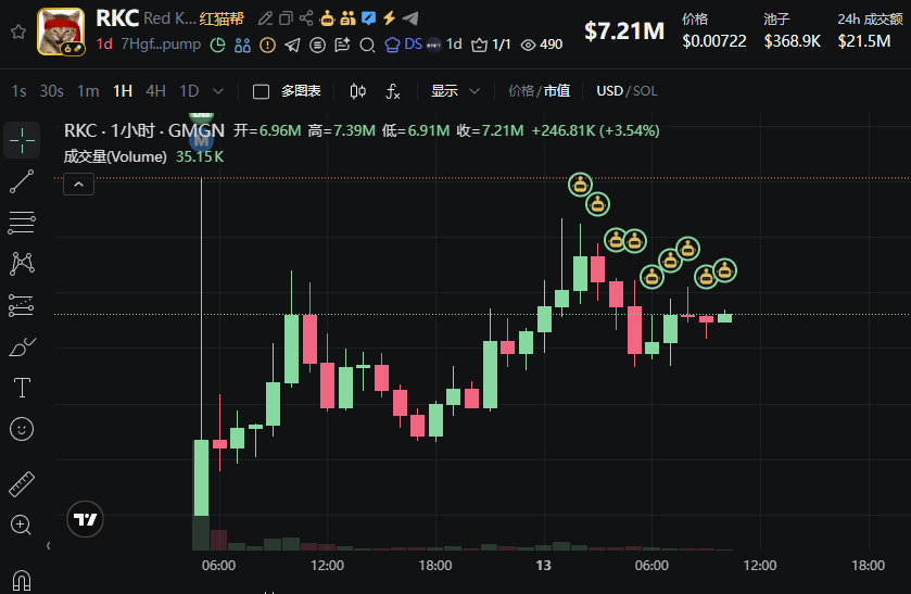 Crypto北斗 · ᵃˡᵖʰᵃ tweet media