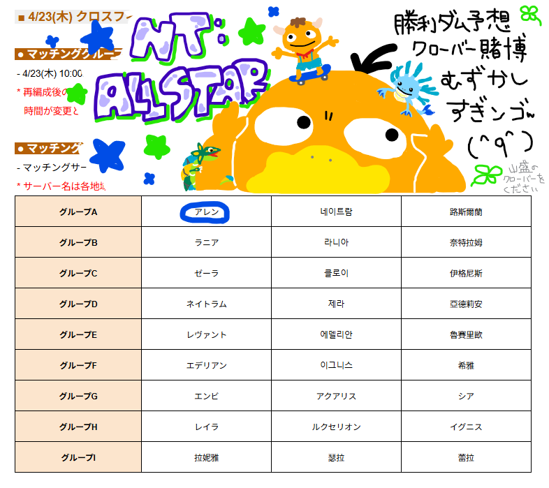 りんすぅ(ニノクロ/アレン) tweet media