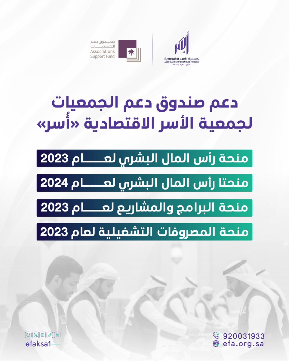 جمعية الأسر الاقتصادية tweet media
