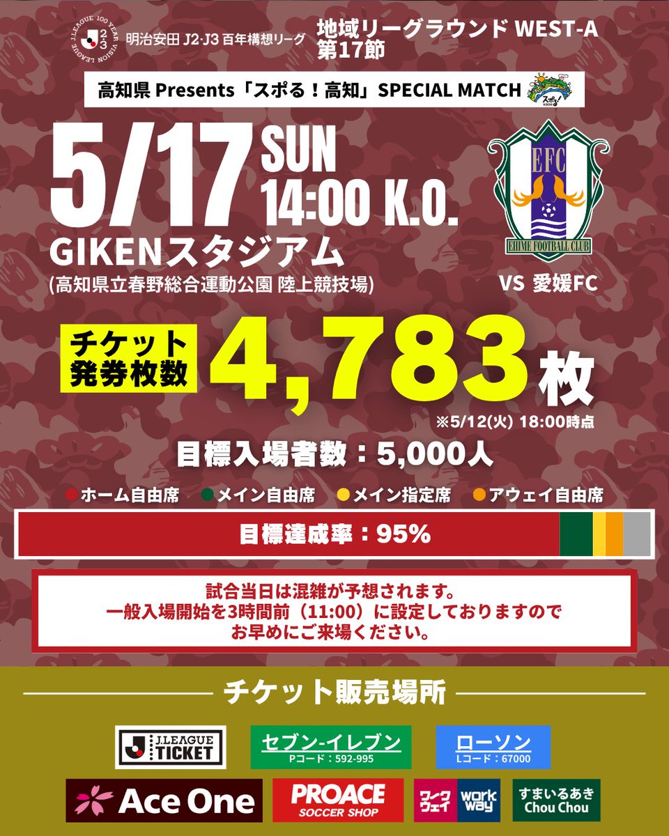 5/17(日) 愛媛戦】 チケット発券枚数 4️⃣,7️⃣8️⃣3️⃣枚