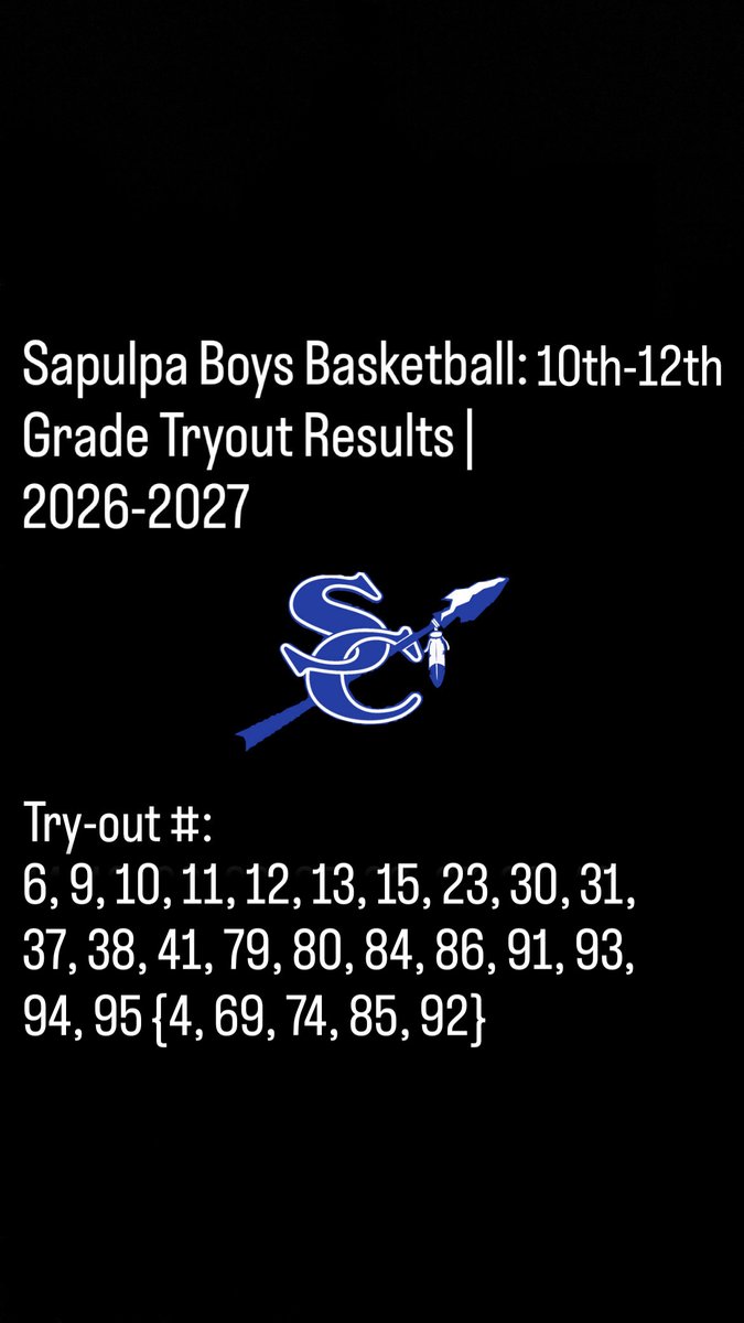 Sapulpa Chieftain Boys Basketball tweet media