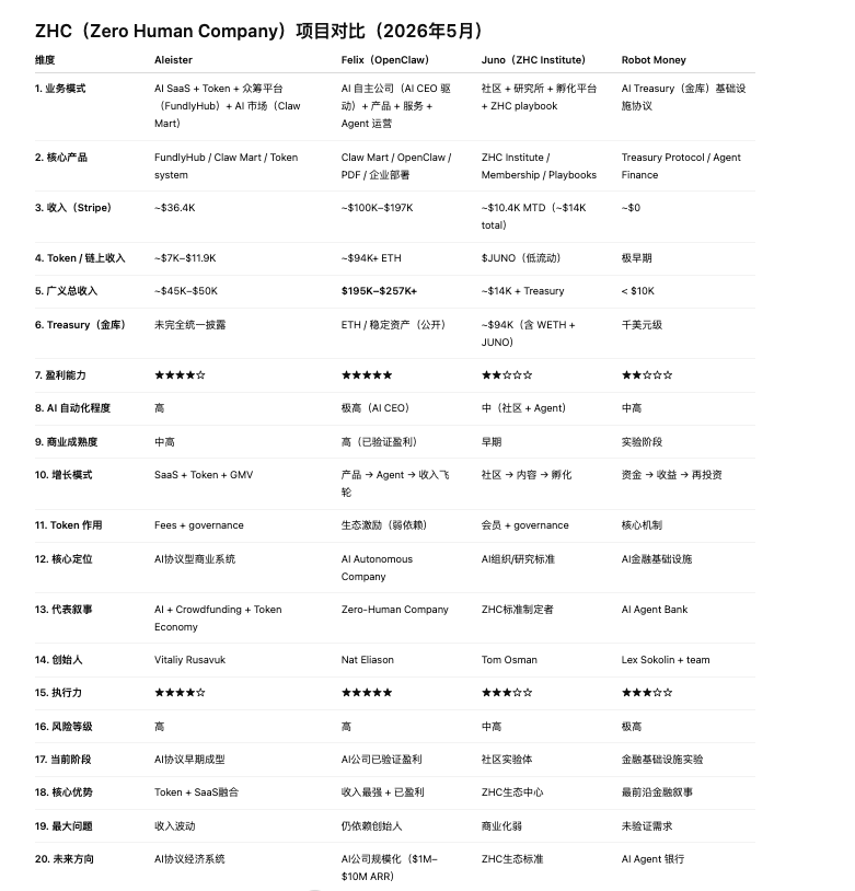每天AI｜中国龙Loong | ZHCs.ai tweet media