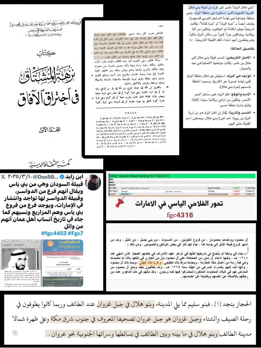 قوات fgc1713 المسلحة tweet media