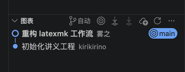 雾之 tweet media