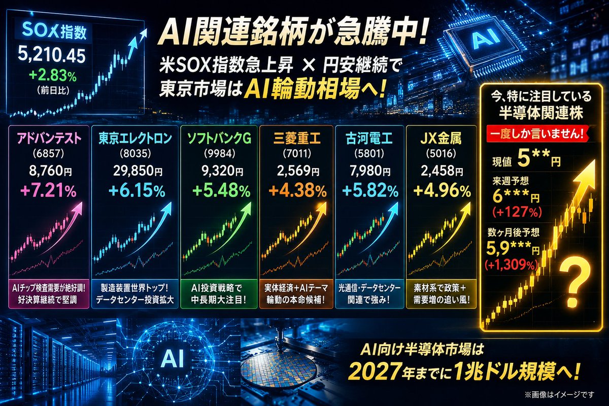 利益の追求者 tweet media