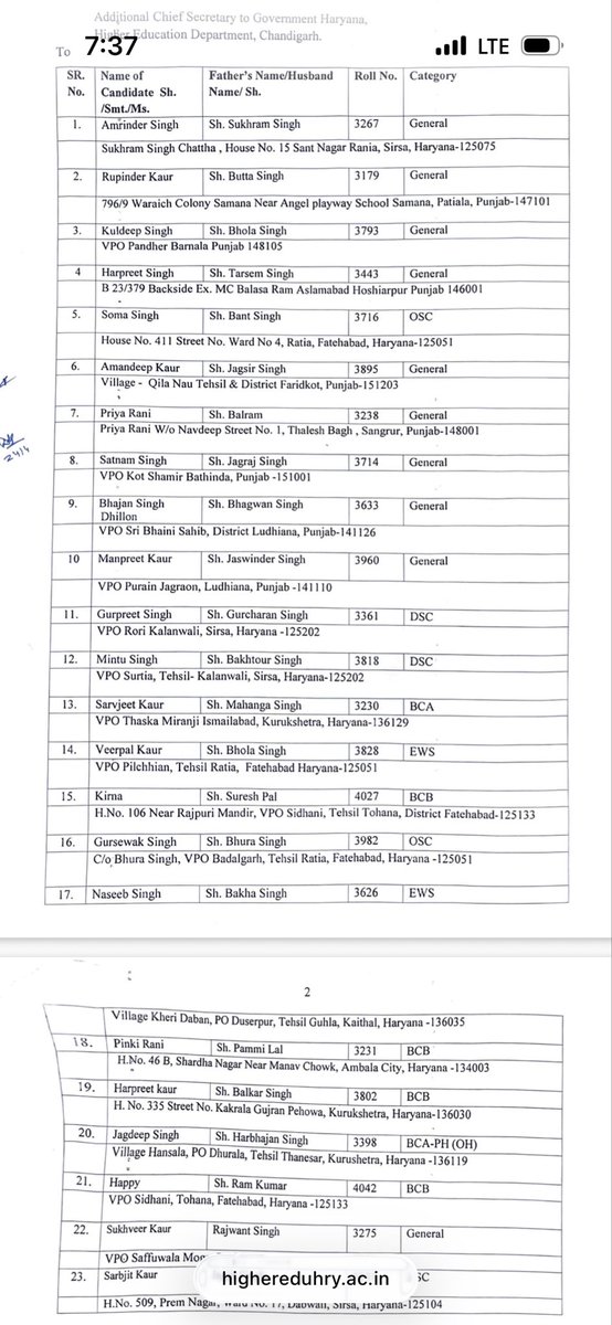 The Haryana Index tweet media