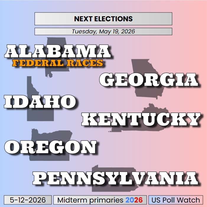 US Poll Watch tweet media