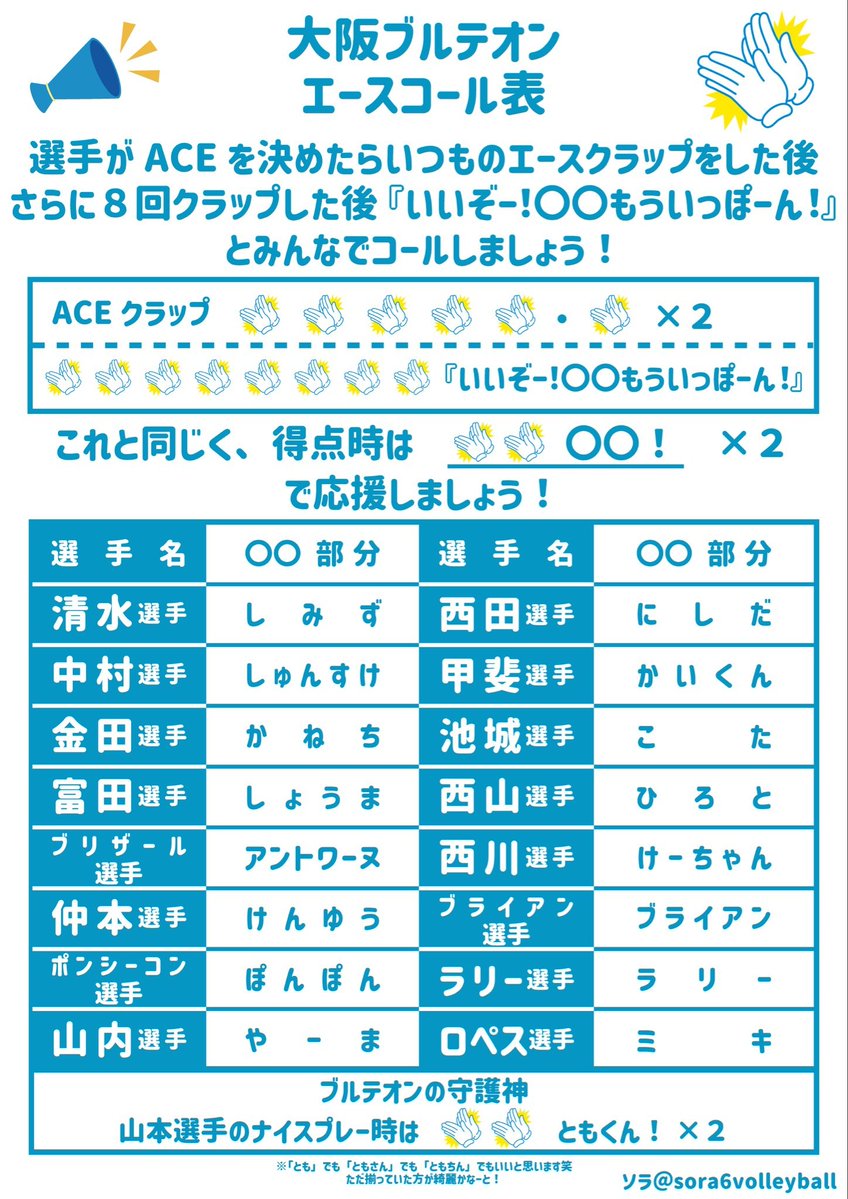 すずこ tweet media