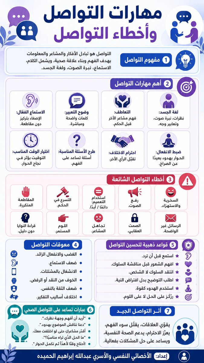 عبدالله الحميده التميمي tweet media