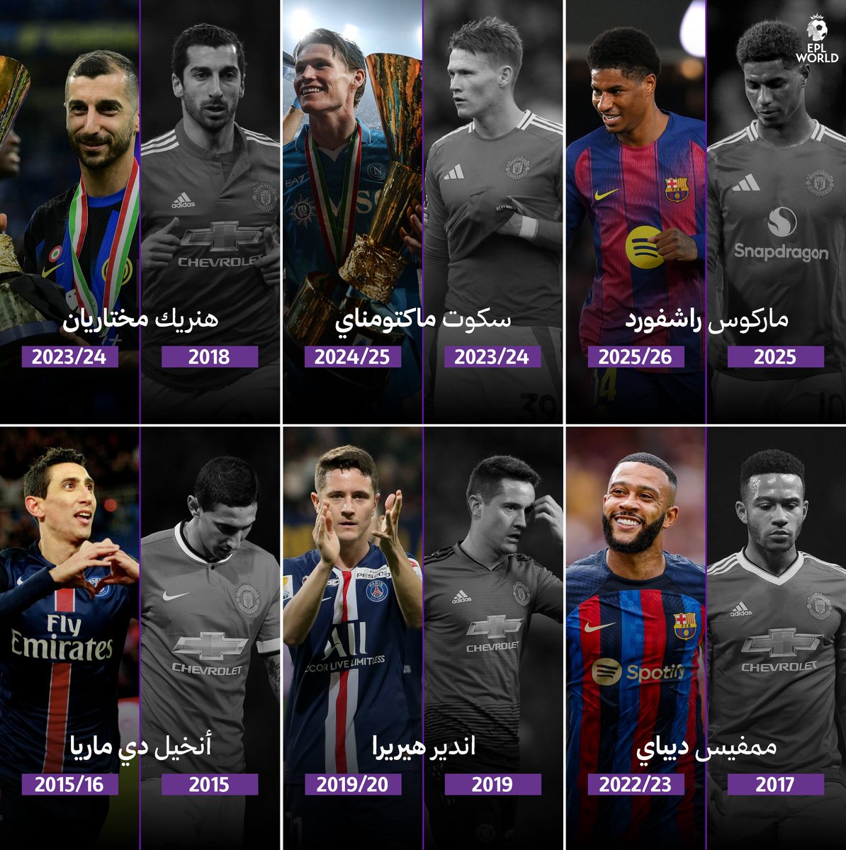EPL World tweet media