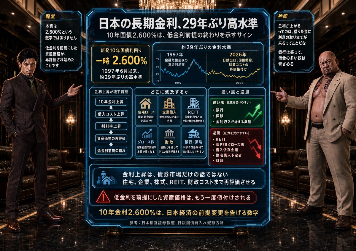 龍堂 tweet media