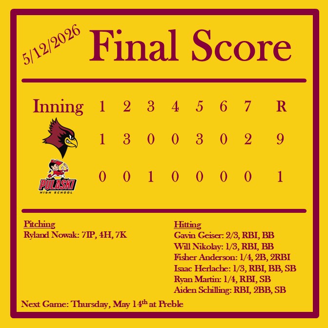 De Pere Redbird Baseball ⚾️ tweet media