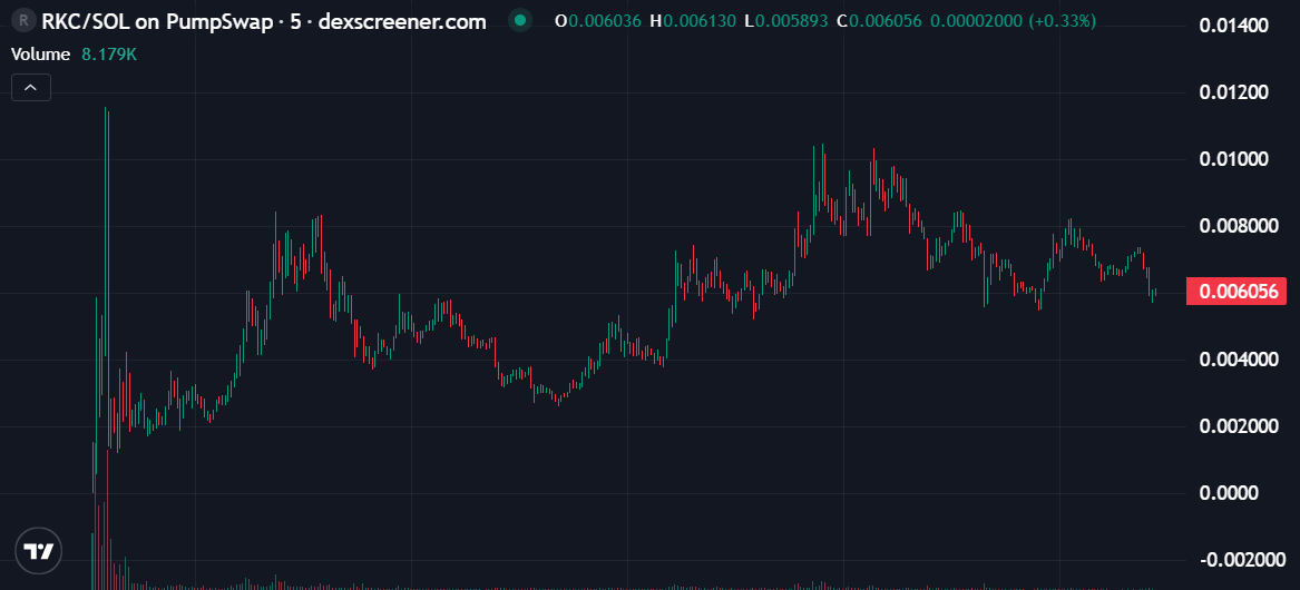 王嘉兒dAx tweet media