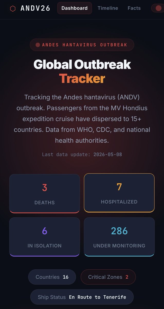 ANDV-26 tweet media