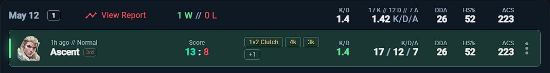 BNG Penta tweet media