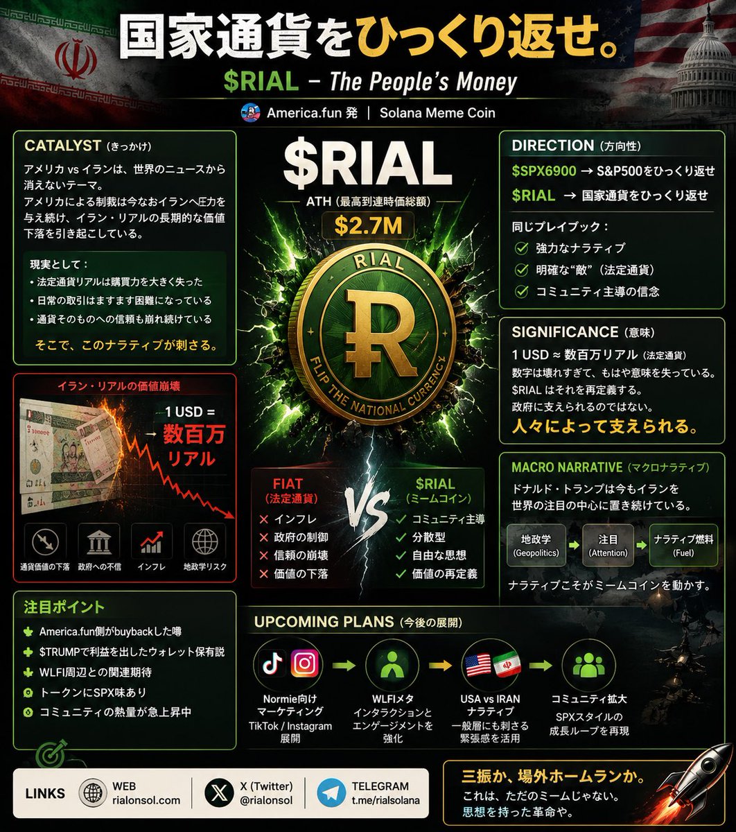 ワイドルフ🍎Lingo tweet media