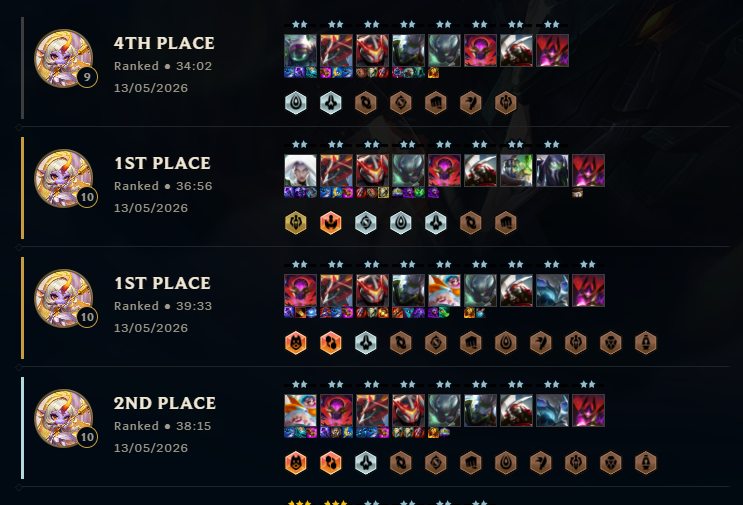 peibu's tweet photo. BROKEN ASOL COMP FOR NEWEST PATCH

UNMECHED ASOL 

Standard Mech Items -> Stoneplate, Steraks, +1 
Better with Artifacts, Anima Cashout, etc.

BIS ASol Items = GS, JG, +1 (Deathcap, Striker's Fail, etc.)
can flex between several boards (4 Psionic, 2 Psionic, Kench +  Flex) https://t.co/510dBFJEr3