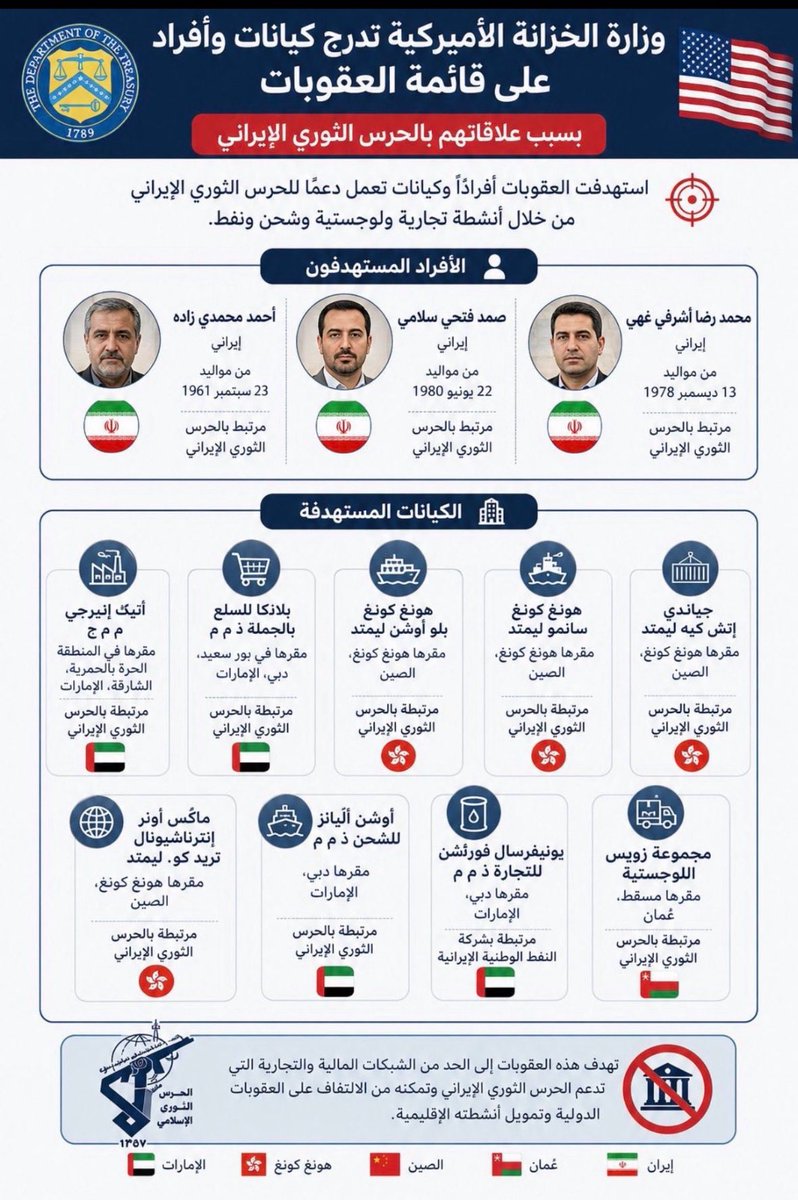 نـادر | البقمي 🇸🇦 tweet media
