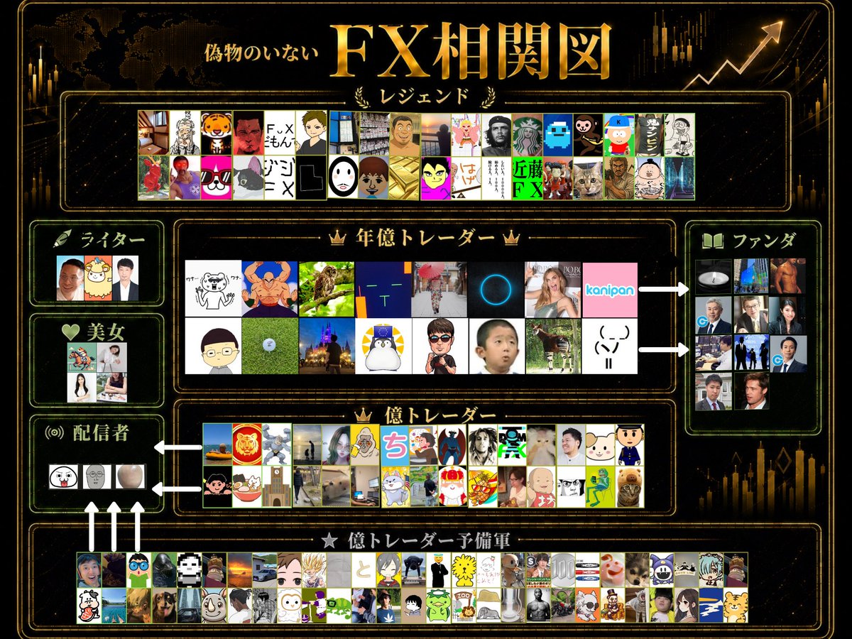 レオ tweet media