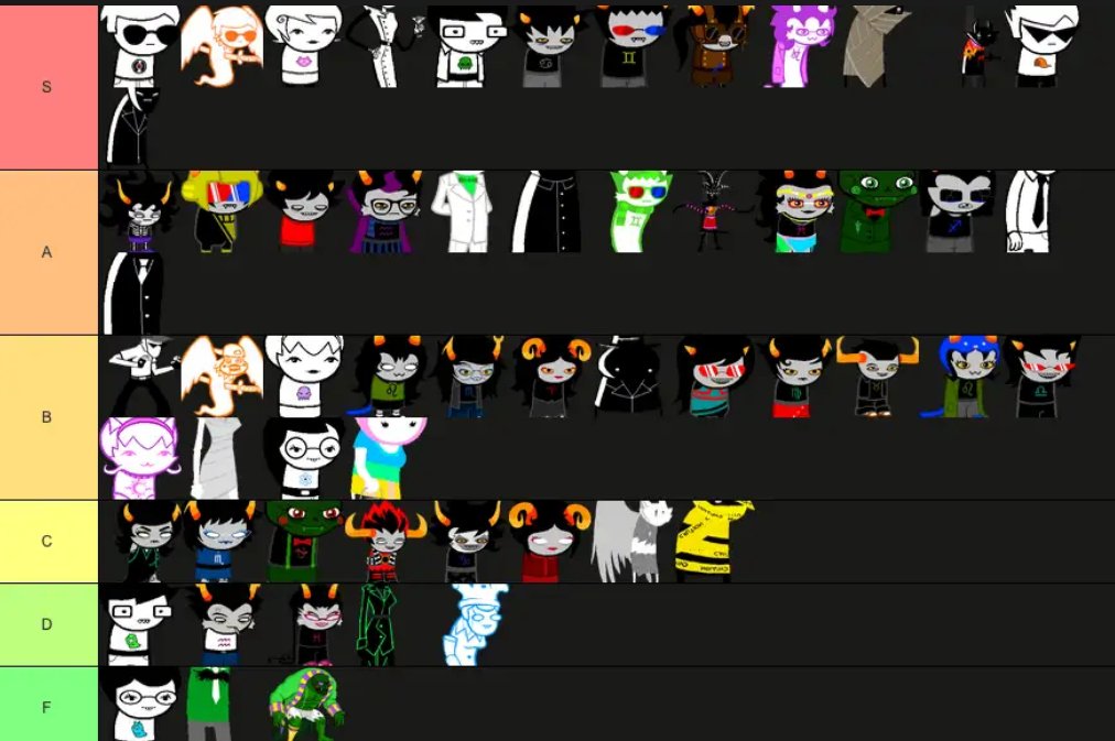 Homestuck Anonymous tweet media