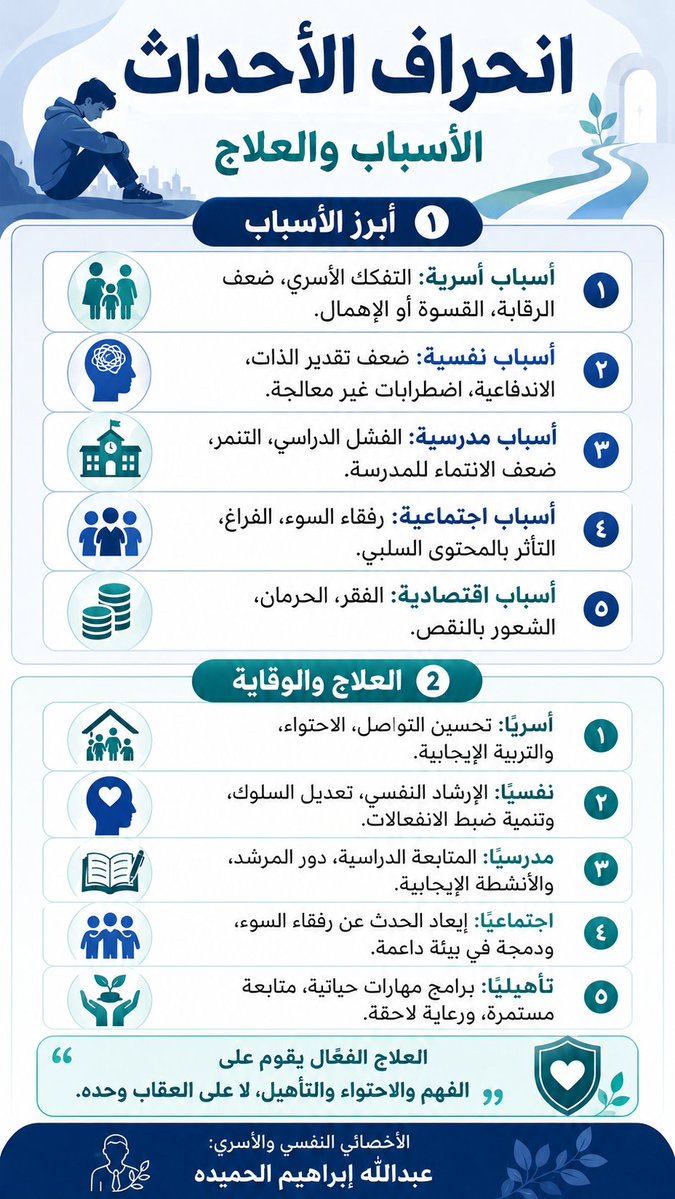عبدالله الحميده التميمي tweet media