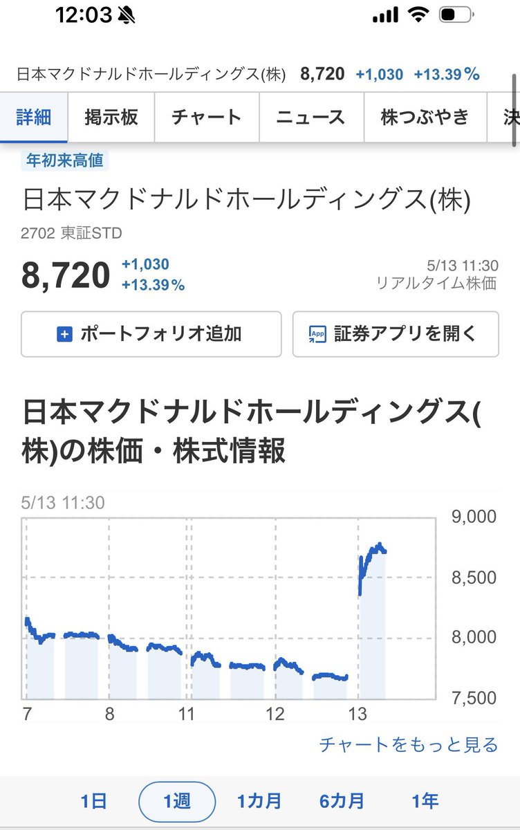 かず@投資家わっしょい tweet media
