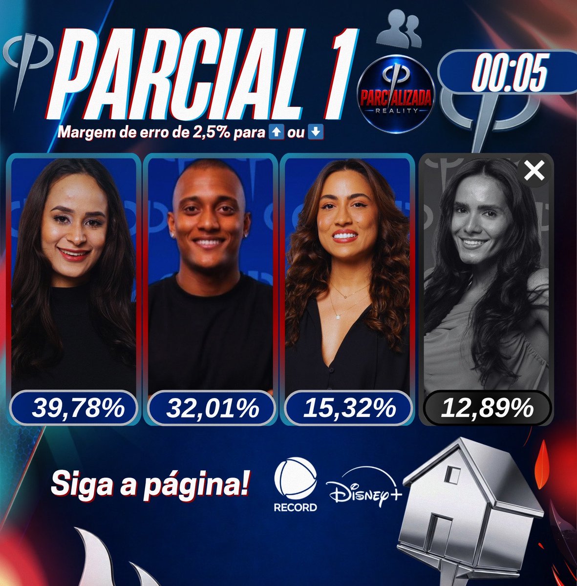 ParcializadaReality tweet media