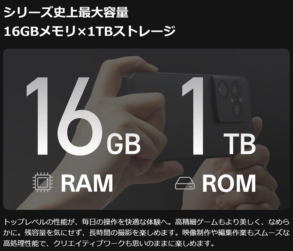 Xperia 1Ⅷ 容量 1TB＋メモリ 16GB＋2TB microSDカードが出来る