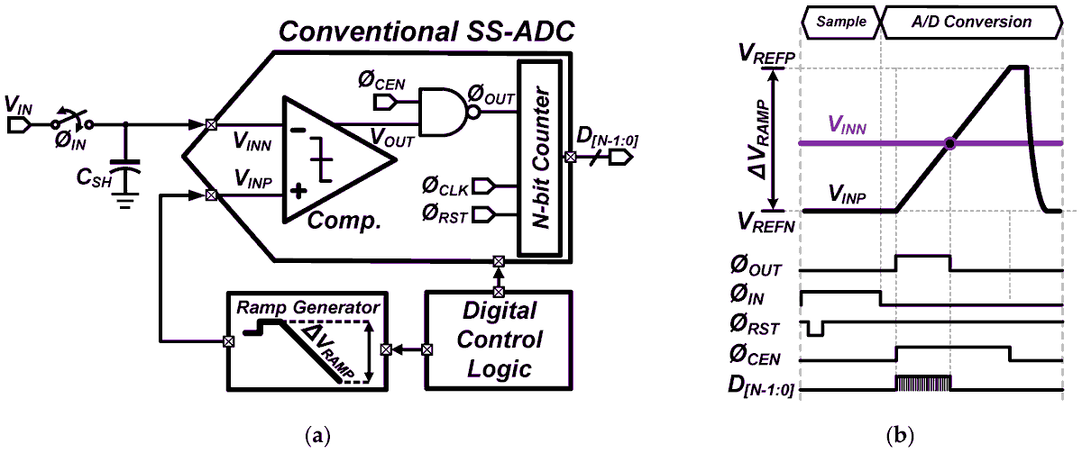 Electronics MDPI tweet media