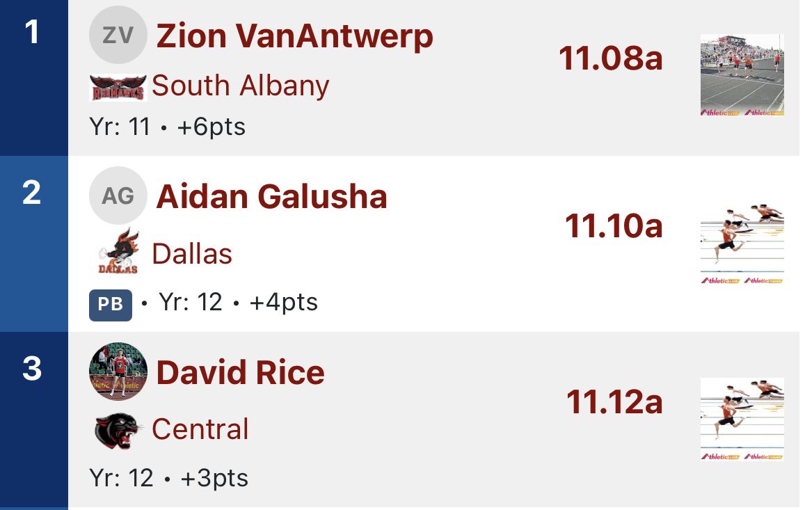Aidan Galusha tweet media