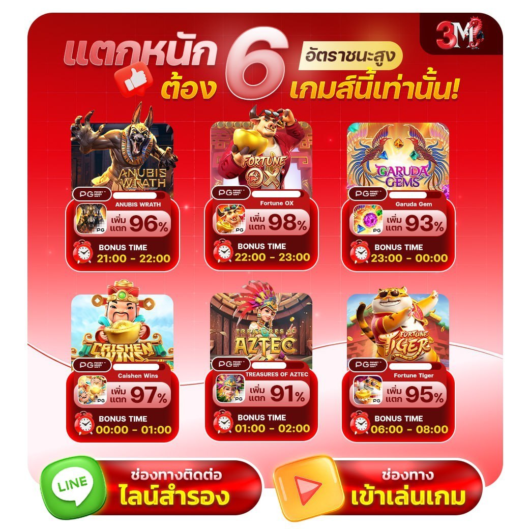 ⚽แทงบอลออนไลน์ บอลเต็ง บอลสเต็ป ทีเด็ดบอล บอลสด⚽ tweet media