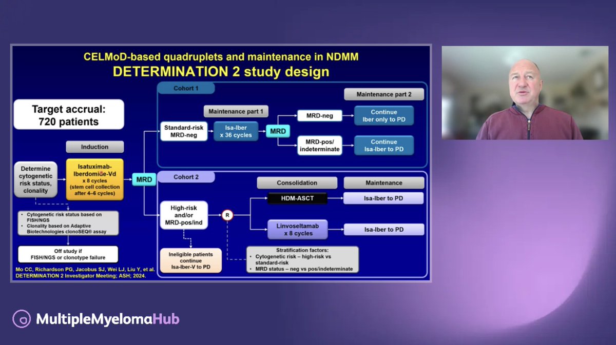 Multiple Myeloma Hub tweet media