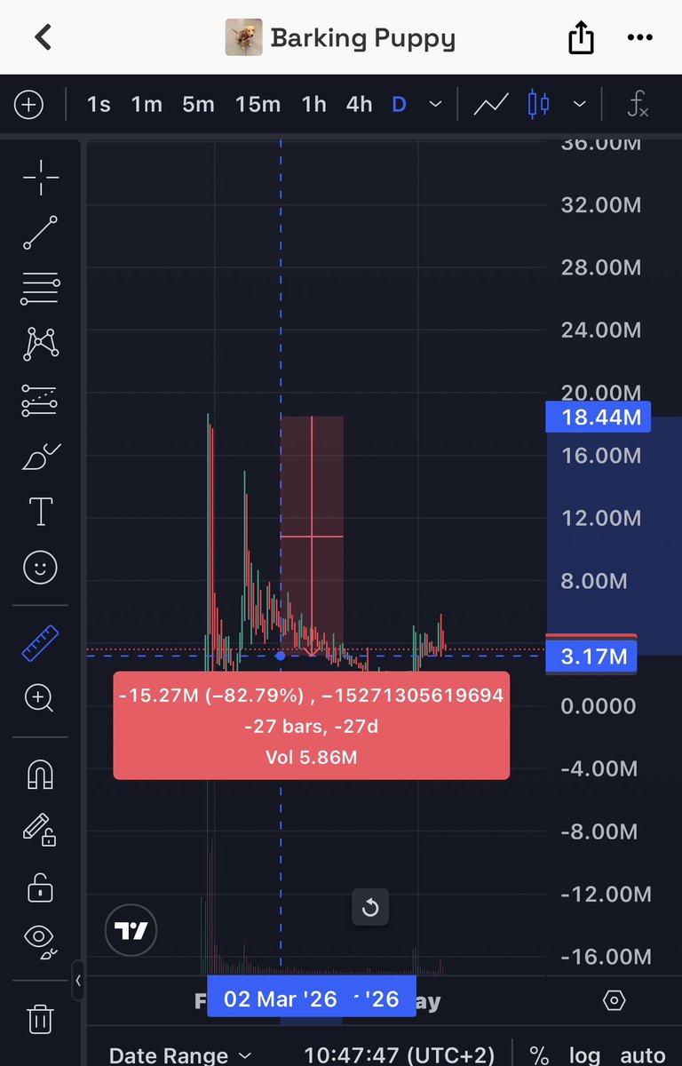 Cheek Analytics tweet media