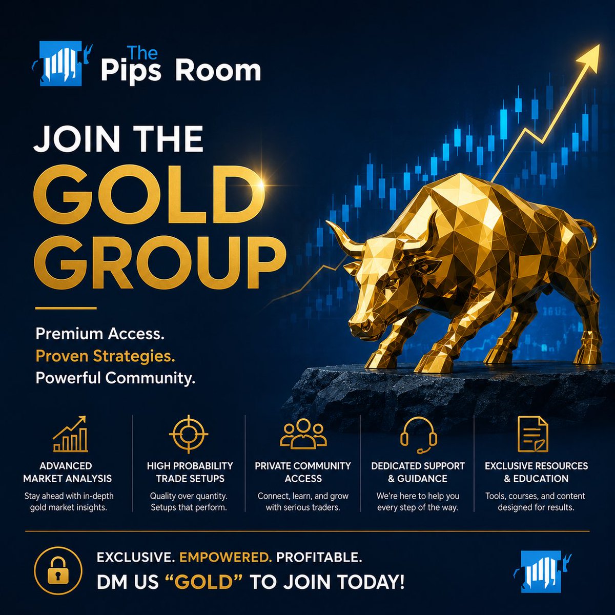 The Pips Room tweet media