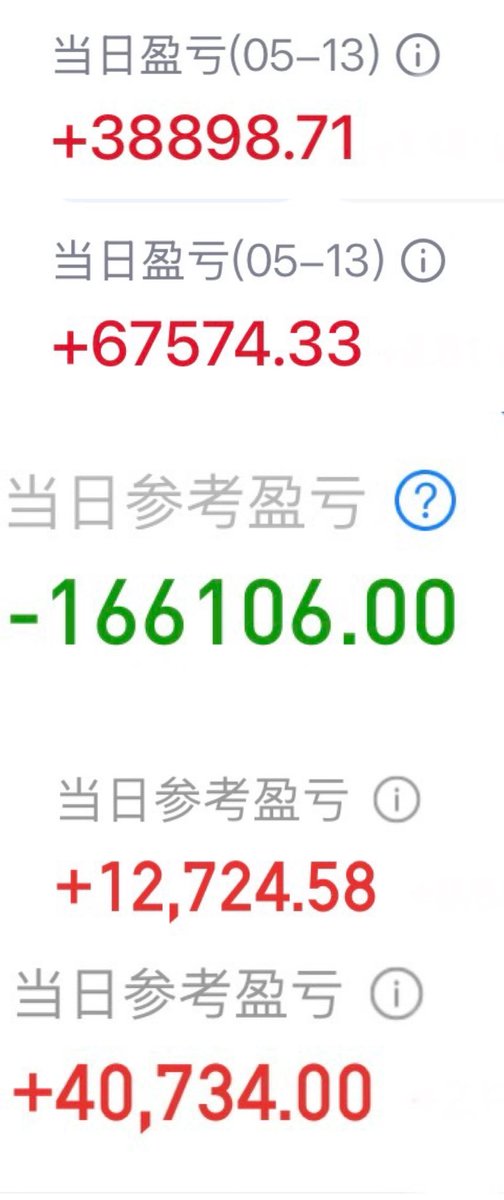 陈一发儿 tweet media